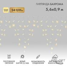 Изображение товара 1