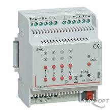 Изображения товара KNX