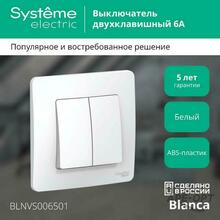Мини-изображение товара
