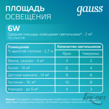Изображение товара 5