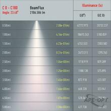 Изображения товара Светильник светодиодный трековый однофазный TR5-30 COB BK 30 ватт 4000К 2100Лм черный | Б0049055 | ЭРА