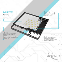Изображения товара Прожектор светодиодный Elementary 200W 16800lm 6500К 200-240V IP65 черный LED 1/2 | 691511200 | Gauss