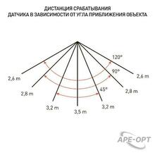 Мини-изображение товара