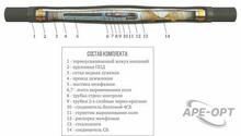 Изображения товара Муфта соединительная 3 ПСТб-10 (150-240) с соединителями | zeta21595 | ЗЭТАРУС
