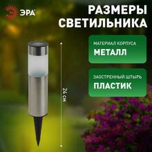 Изображение товара 1