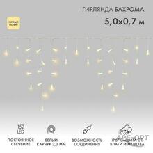 Изображение товара 1