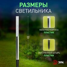 Изображение товара 1