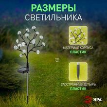 Мини-изображение товара
