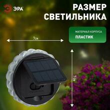 Мини-изображение товара