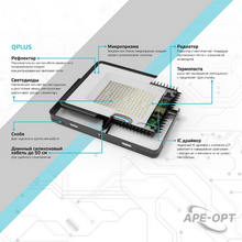 Изображения товара Прожектор светодиодный Qplus 100W 8500lm 6500K 175-265V IP65 графитовый LED 1/4 | 690511100 | Gauss