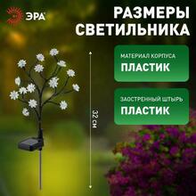 Мини-изображение товара
