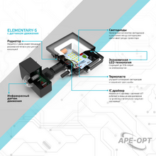 Изображение товара https://img.ape-opt.ru/images/products/original/ef/15/54/ef15542a24ffe02939c3607b5e6b118e.PNG