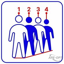 Изображения товара Программное обеспечение TRASSIR Queue Detector - модуль детектирования и подсчета очередей на основе нейронных сетей