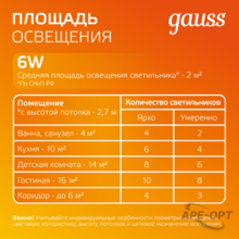 Изображение товара 1